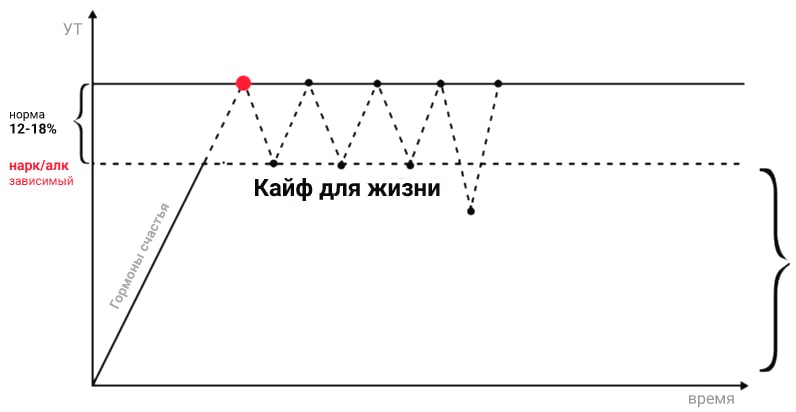 Девушка испытывает беспокойство